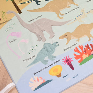 洗えるキッズラグ TOCO LIFE KIDS “恐竜図鑑” フランネル ブルー