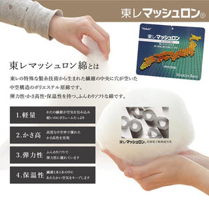 ピーチスキン加工を施した和調のうさぎ柄のこたつ布団セット KOYOMI グリーン - TOCO LIFE
